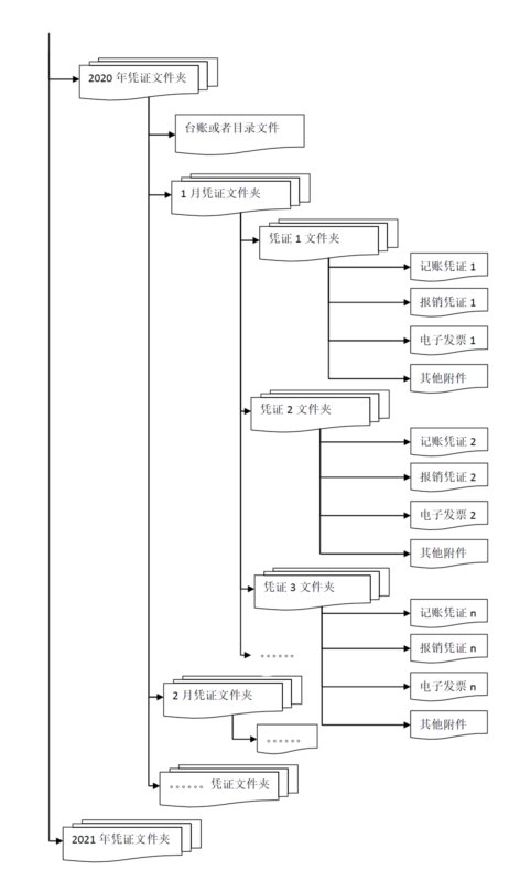 /picture/0/7d5a7fa890764322aebaeb4f7f113d47.png
