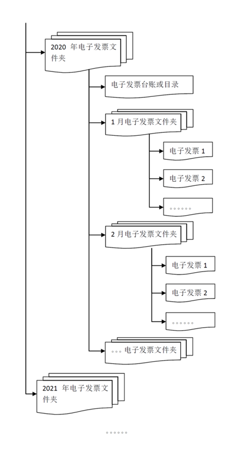 /picture/0/fa35880cdbcc45c4910a1ca1e38f9dc3.png