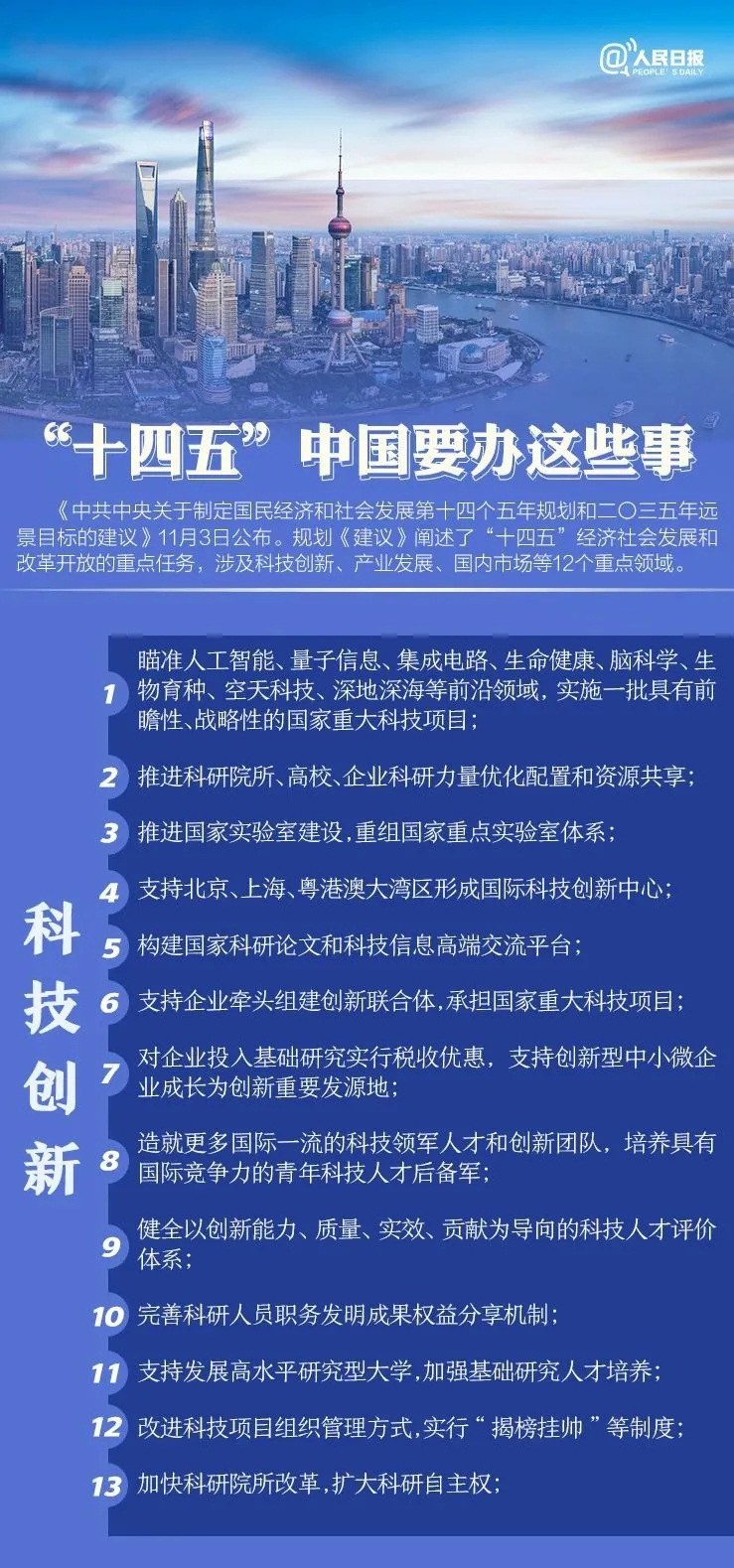 国家税务总局吉林省税务局 媒体报道 【人民日报】"十四五"中国要办